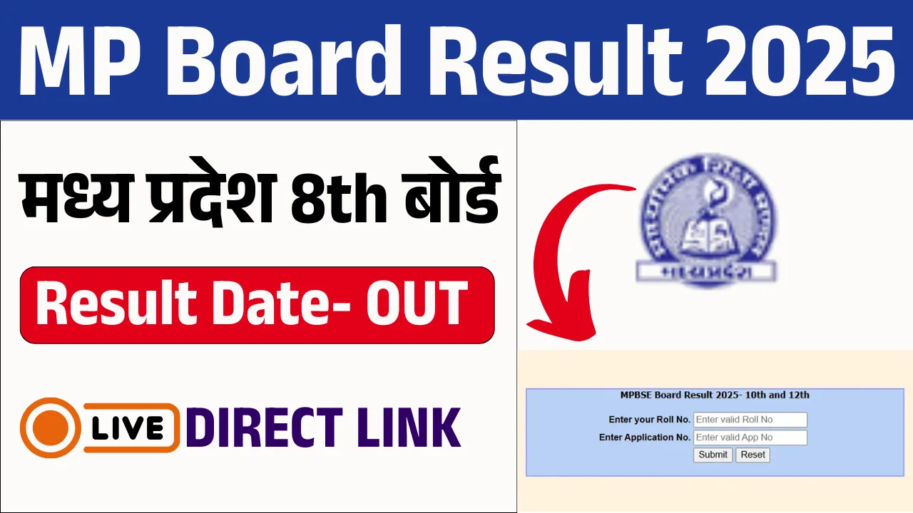 8th Class Result
