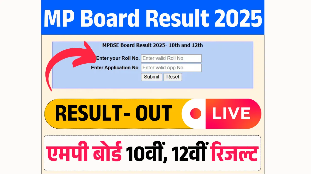 MP Board Result 2025