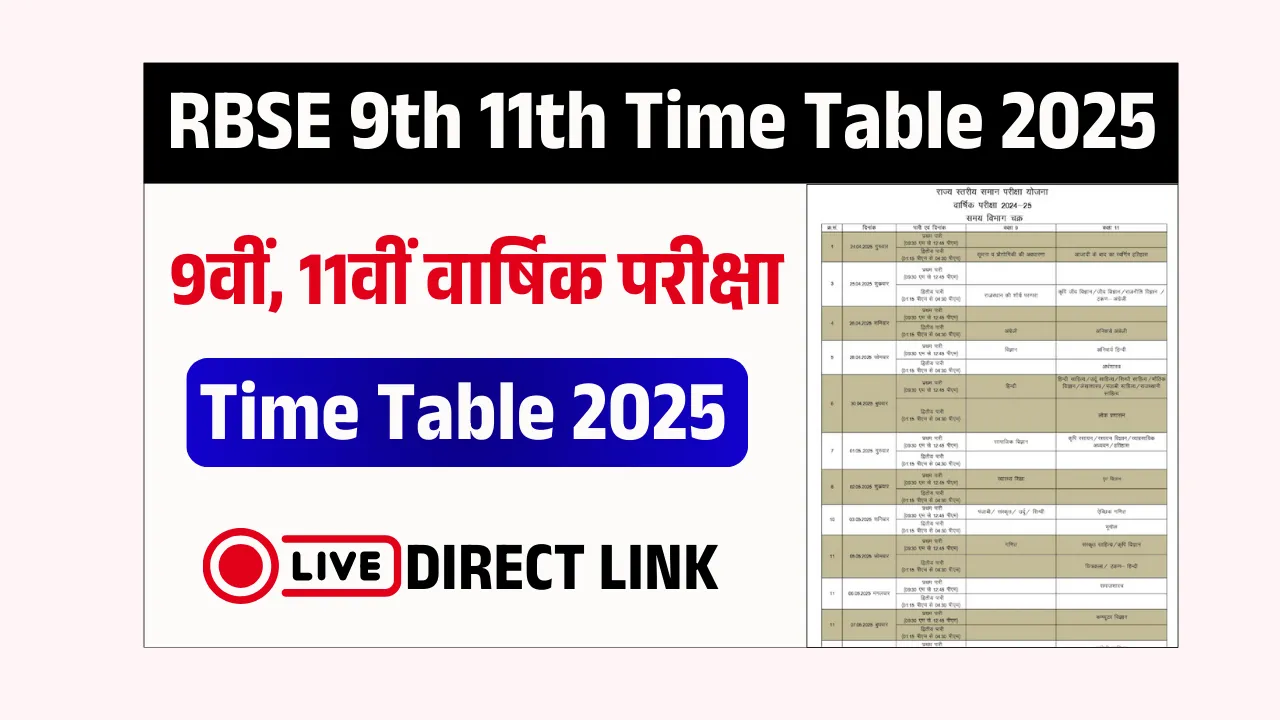 RBSE 9th 11th Time Table 2025