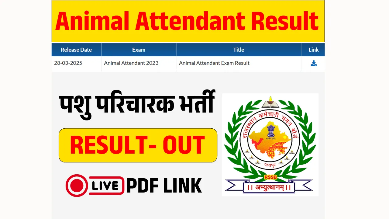 Rajasthan Pashu Parichar Result 2025