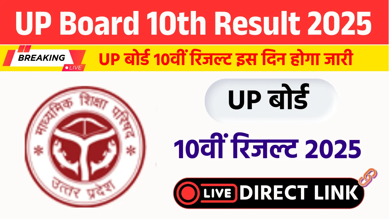 UP Board 10th Result 2025