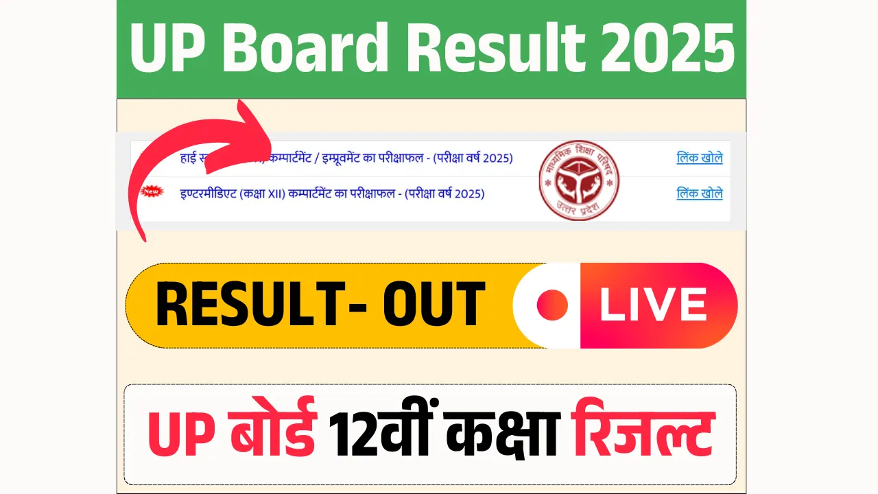 UP Board Result 2025 Class 12th