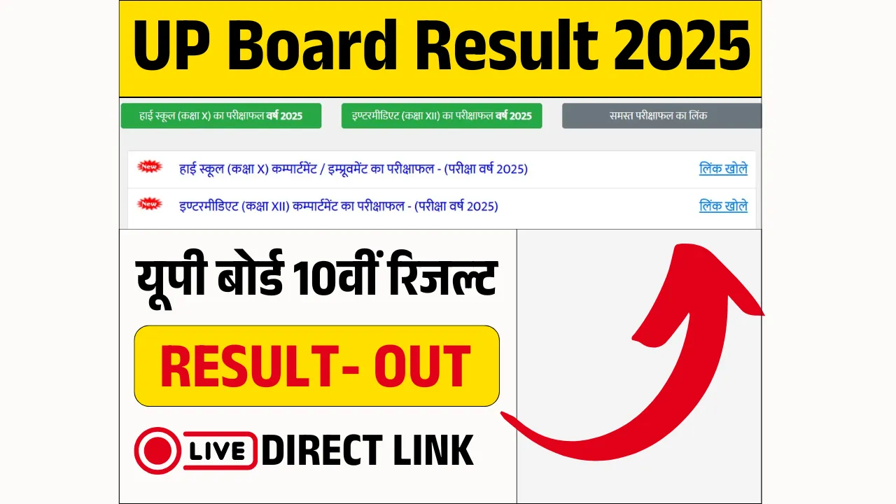 यूपी बोर्ड 10वीं रिजल्ट