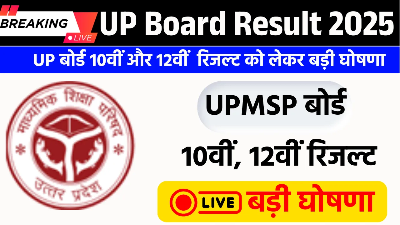 UP Board Result 2025