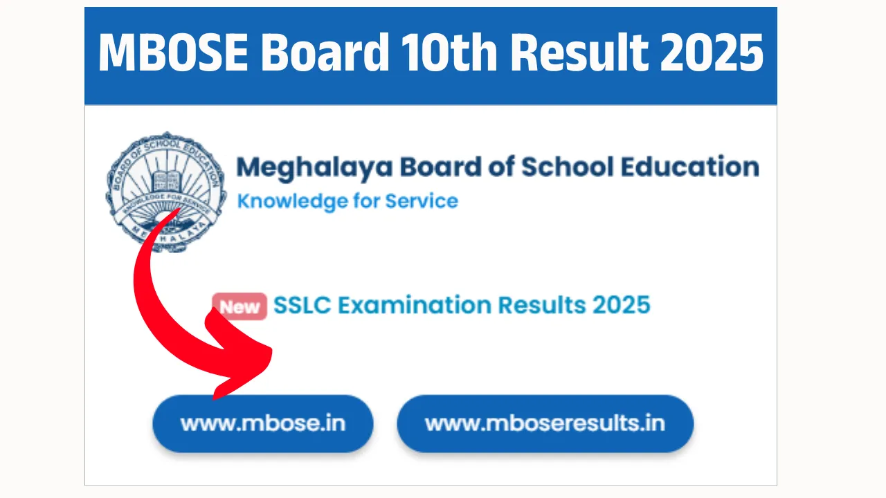 MBOSE Meghalaya SSLC Result 2025