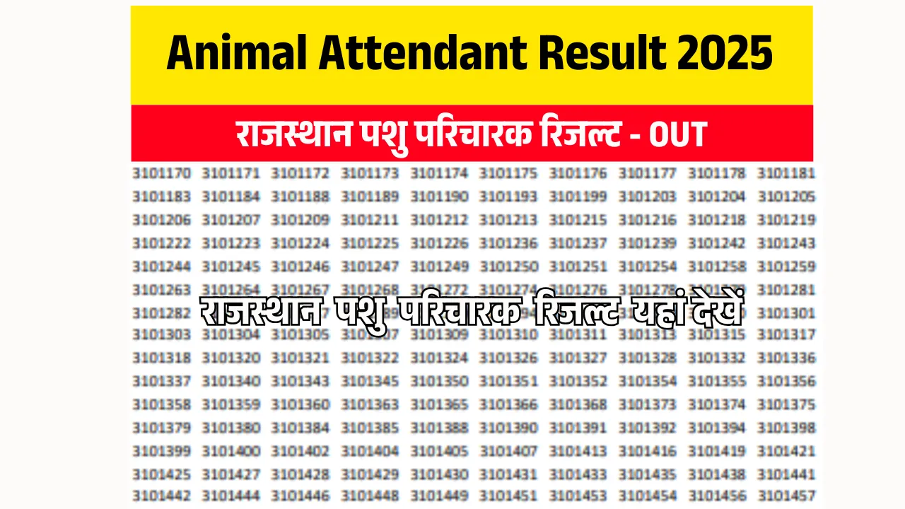 Pashu Parichar Result 2025