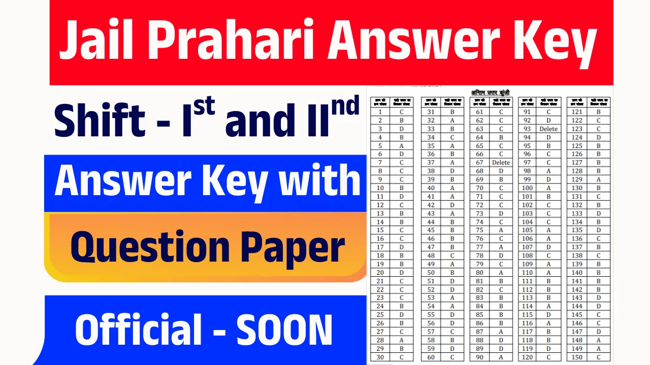 Rajasthan Jail Prahari Answer Key 2025