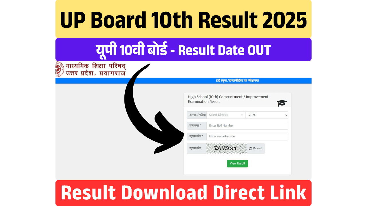 UP Board 10th Result 2025