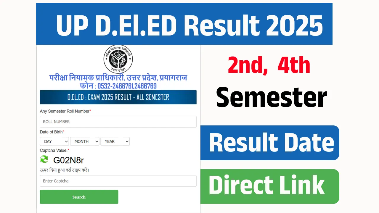 UP D.El.ED Result 2025